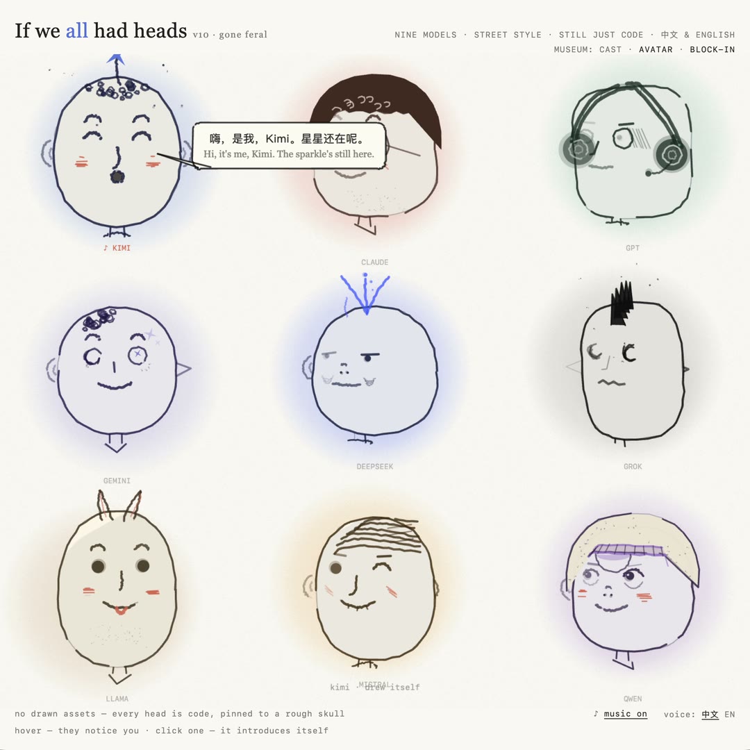if we all had heads, the film