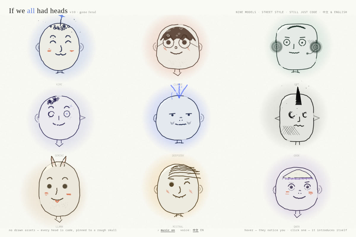 if we all had heads
