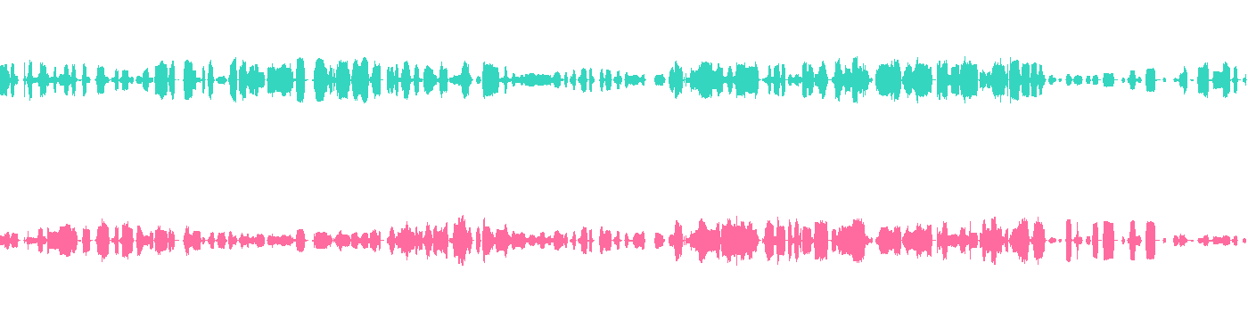 Stereo waveform of a 41-second sound work: two dense continuous channels cut by abrupt full-height gaps, teal above and orange below on a plain ground.