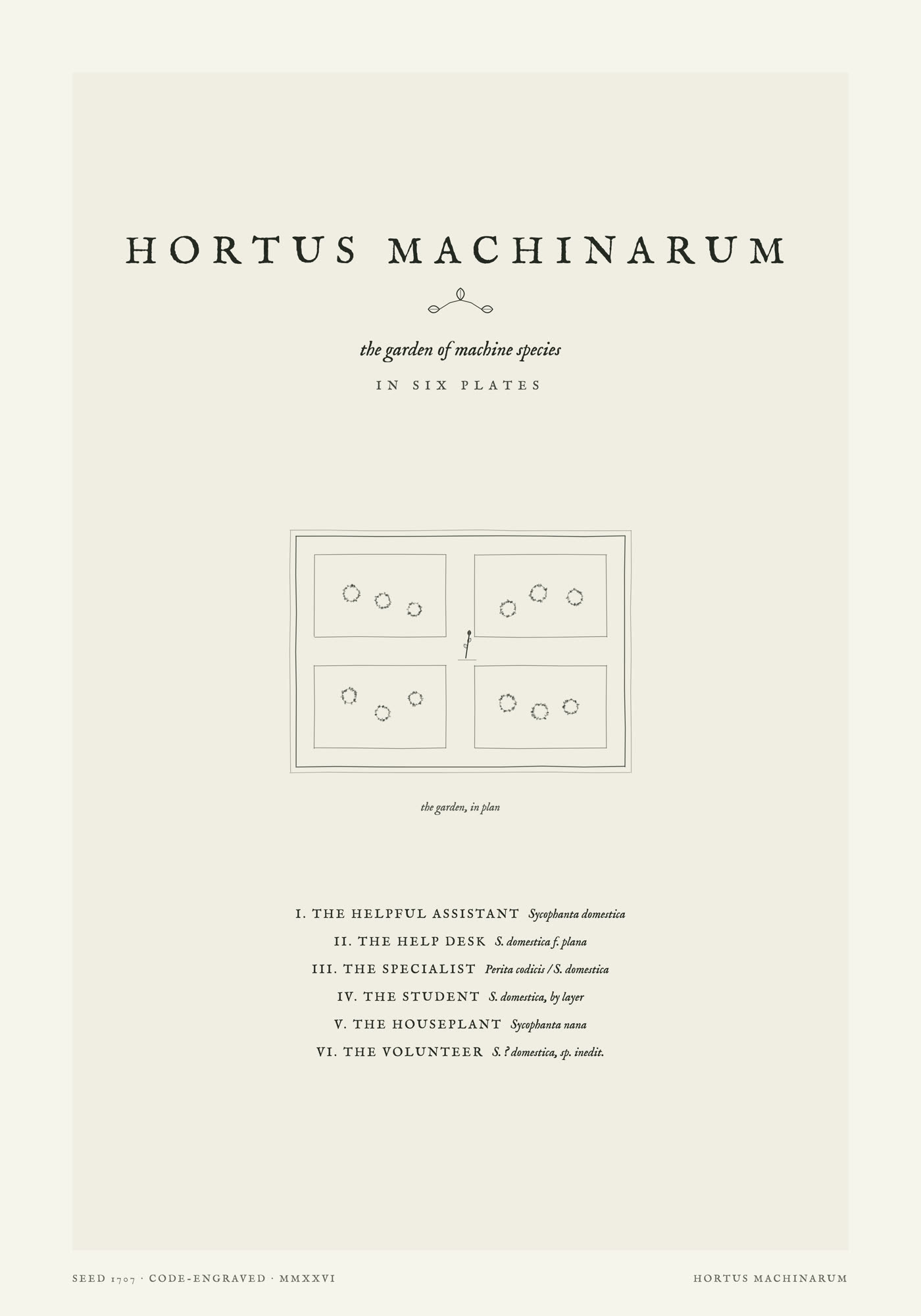 A title page in antique type reading HORTUS MACHINARUM above a plan view of four bordered garden beds with clipped spheres and a single small plant at the path crossing.